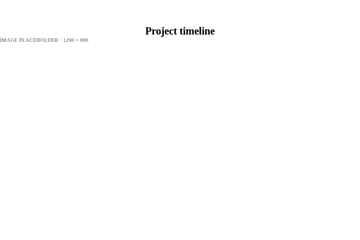 A project timeline with milestones and an attached markdown specification